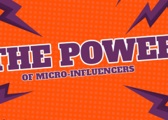 6 Tools Every Micro-Influencer Agency Should Use